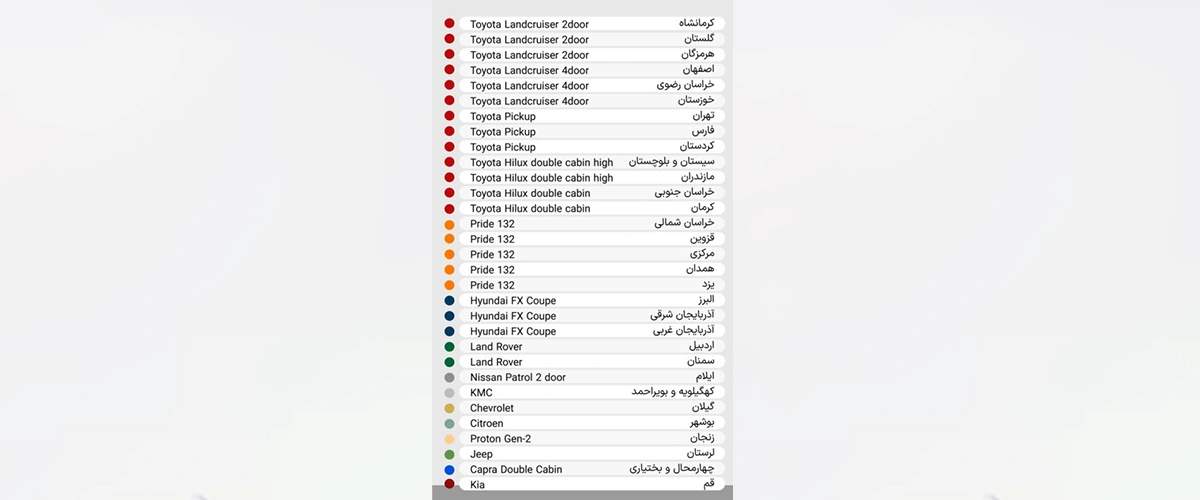 جدول پربازدیدترین مدل خودرو در هر استان