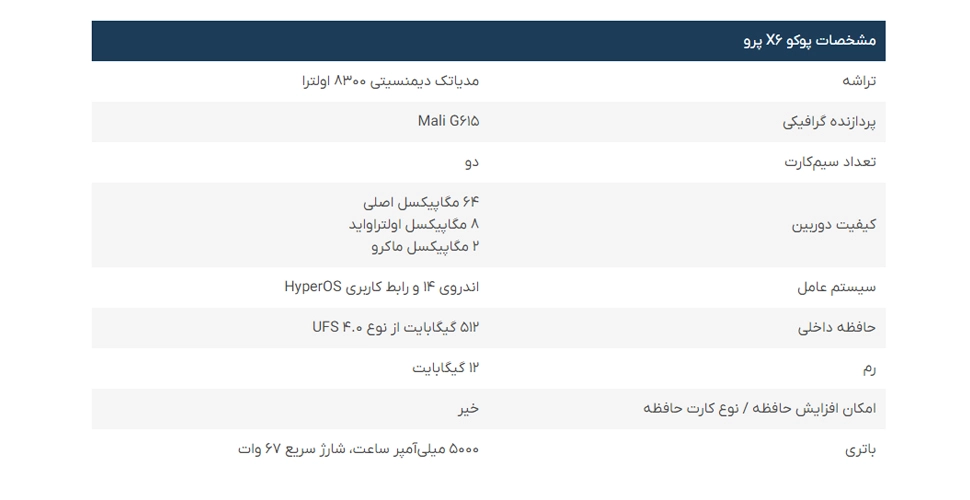 مشخصات گوشی موبایل Poco X6 Pro