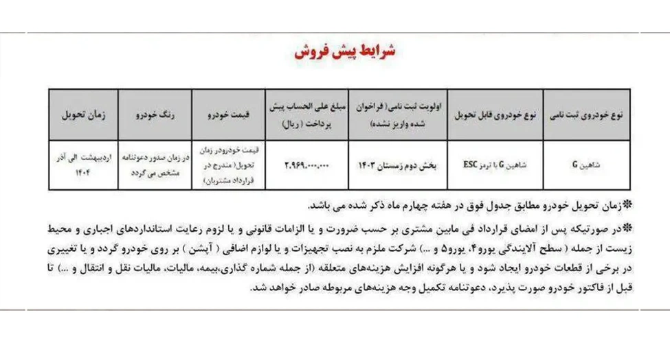 شرایط ثبت‌نام بدون قرعه‌کشی سایپا