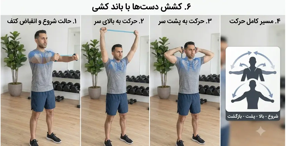 حرکت کشش دست ها با باند کشی