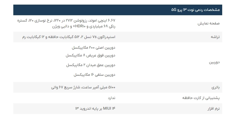مشخصات گوشی موبایل Redmi Note 13 Pro 5G